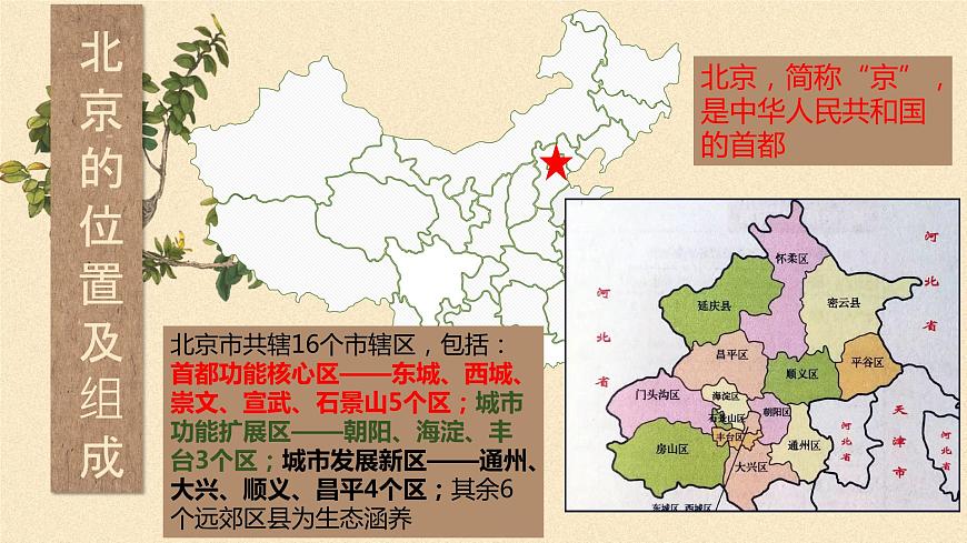 2021-2022學年人教版地理八年級下冊第六章第四節(jié)《祖國的首都——北京》第一課時課件第4頁