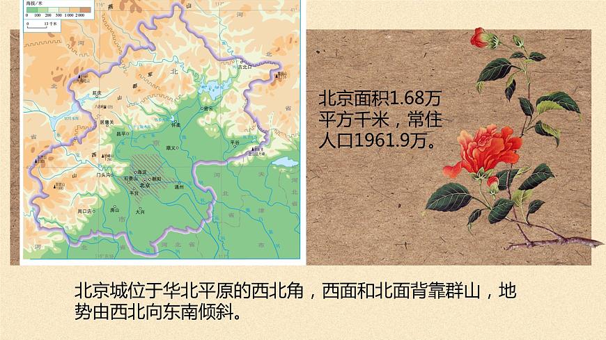 2021-2022學年人教版地理八年級下冊第六章第四節(jié)《祖國的首都——北京》第一課時課件第5頁