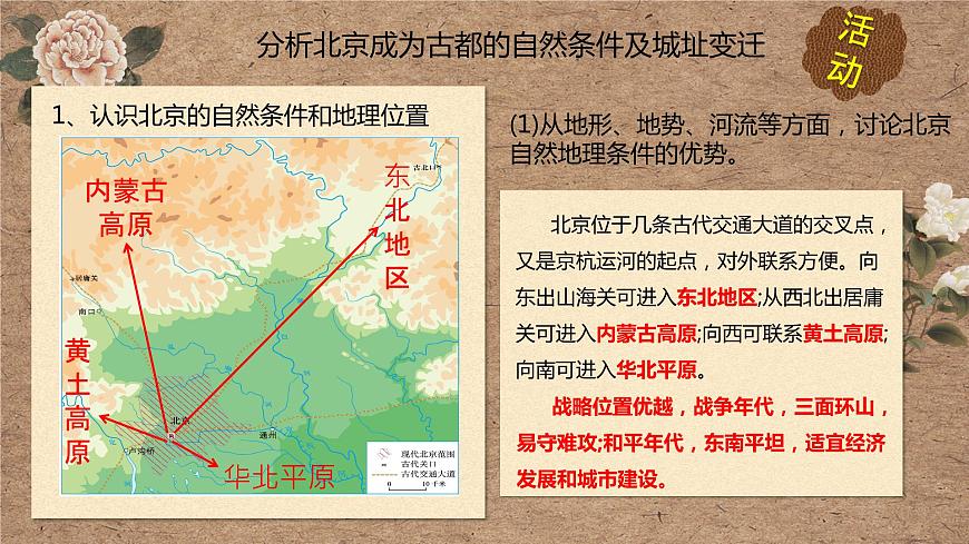 2021-2022學年人教版地理八年級下冊第六章第四節(jié)《祖國的首都——北京》第一課時課件第6頁