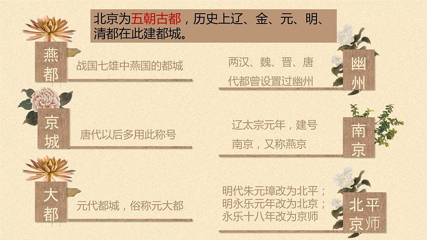 2021-2022學年人教版地理八年級下冊第六章第四節(jié)《祖國的首都——北京》第一課時課件第8頁