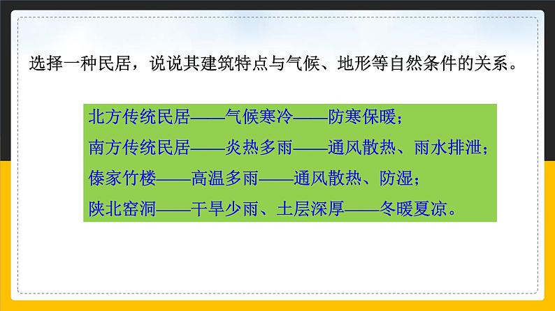 中图版七年级下册 5.1 自然环境对民居、服饰和饮食的影响 课件PPT第6页