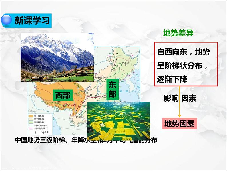 第五章 中国的地理差异(第1课时)(课件)第5页