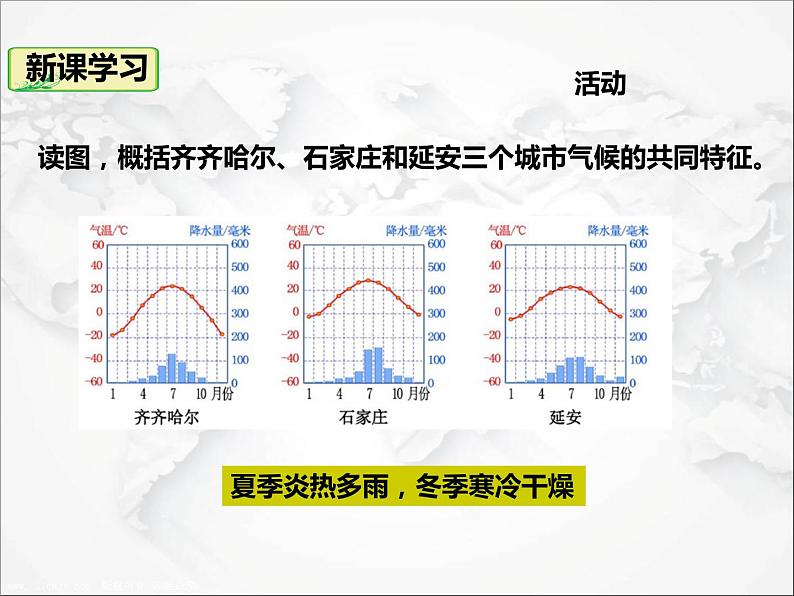 第六章 第一节自然特征与农业(课件+视频素材)07