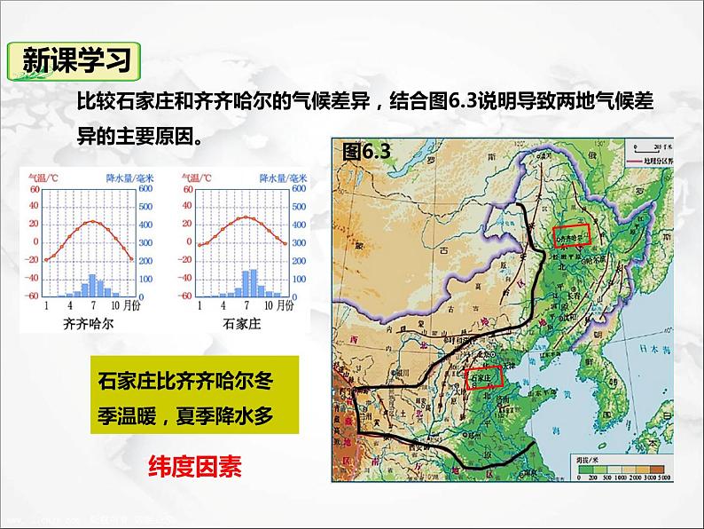 第六章 第一节自然特征与农业(课件+视频素材)08