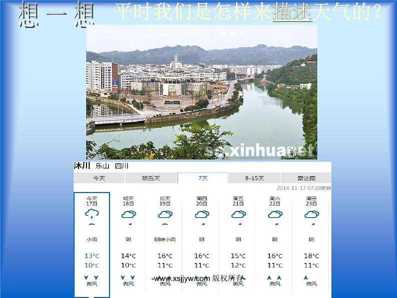 2.5天气和天气预报课件PPT第3页