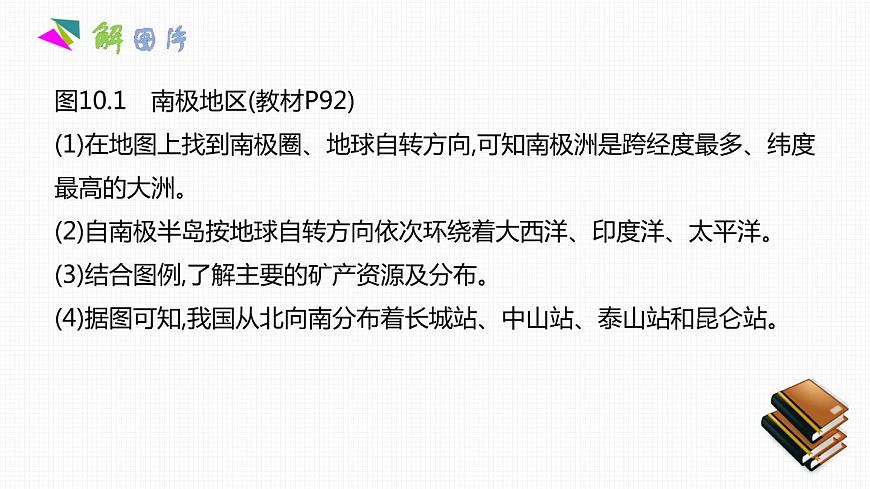 人教版七年級地理下冊第十章《極地地區(qū)》素養(yǎng)課件第3頁