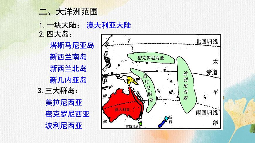 10.3大洋洲概述 課件第6頁(yè)
