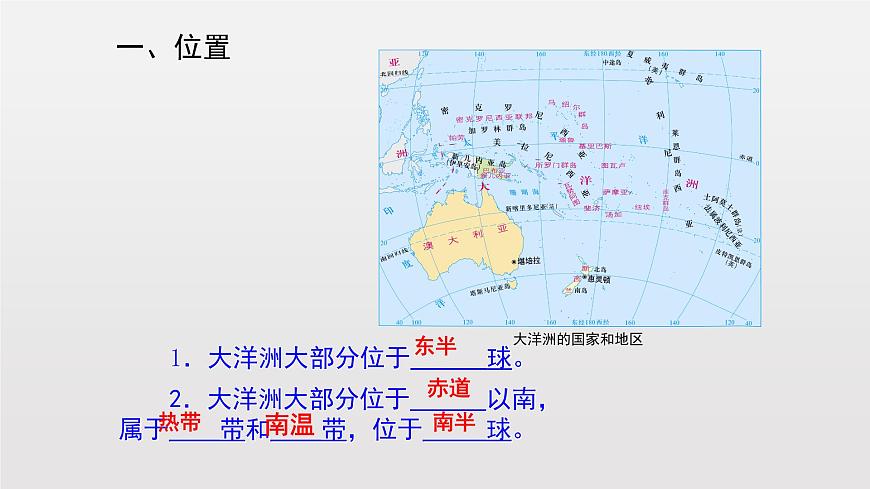 10.3大洋洲概述 課件第4頁