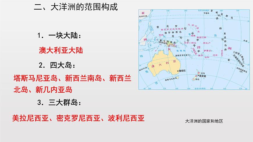 10.3大洋洲概述 課件第6頁
