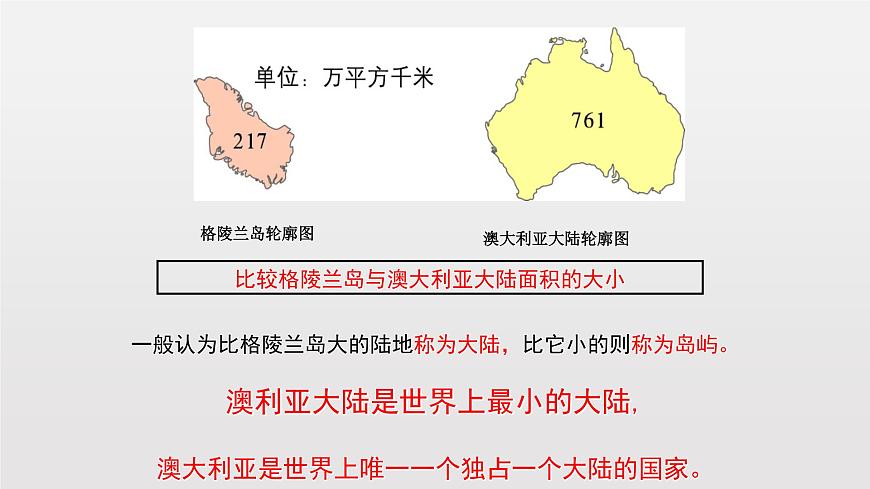 10.3大洋洲概述 課件第7頁