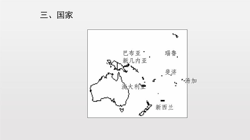 10.3大洋洲概述 課件第8頁