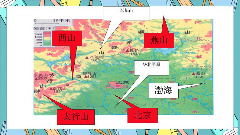 7.4 北京市 课件第4页