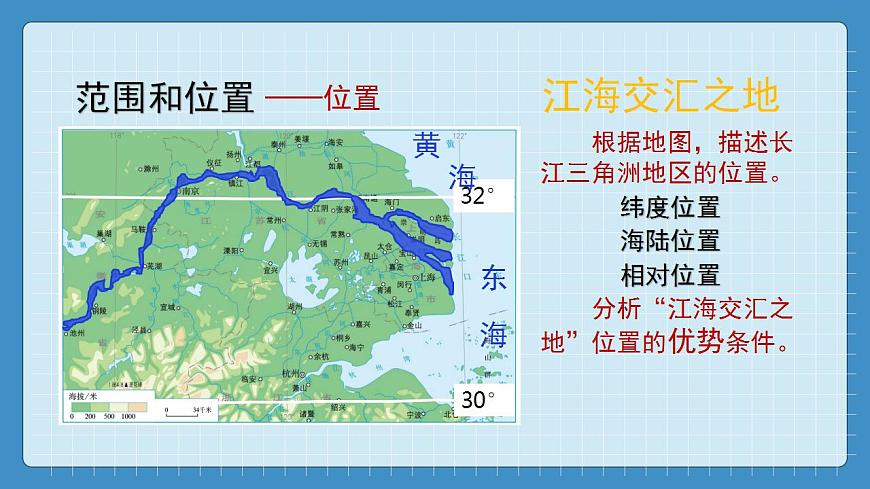7.2  “魚米之鄉(xiāng)“--長江三角洲地區(qū)第3頁