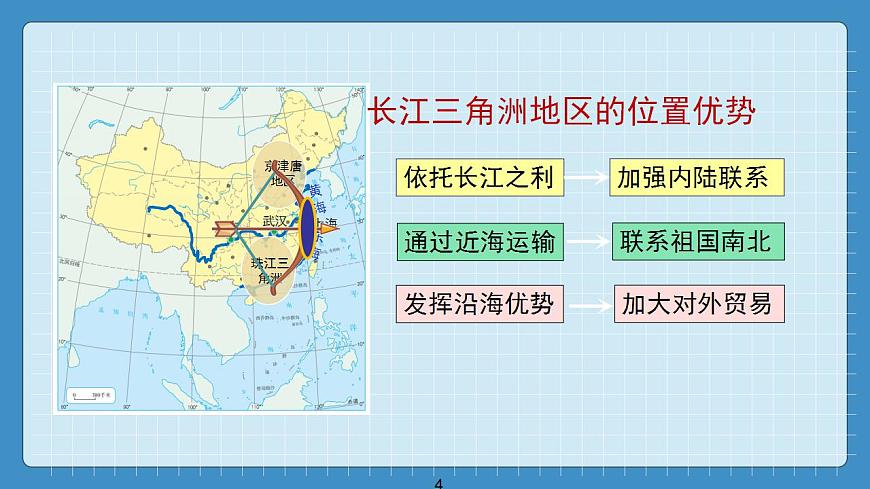 7.2  “魚米之鄉(xiāng)“--長江三角洲地區(qū)第4頁