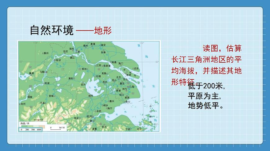 7.2  “魚米之鄉(xiāng)“--長江三角洲地區(qū)第5頁