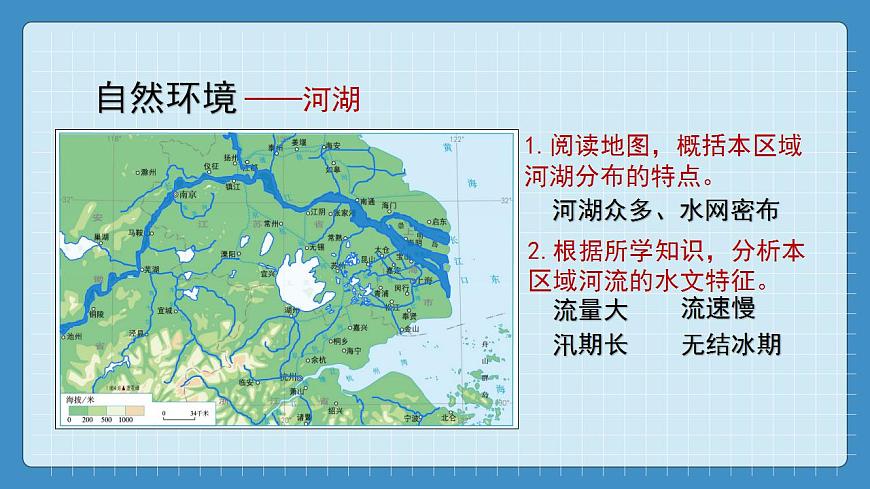 7.2 “魚米之鄉(xiāng)“--長江三角洲地區(qū)第6頁