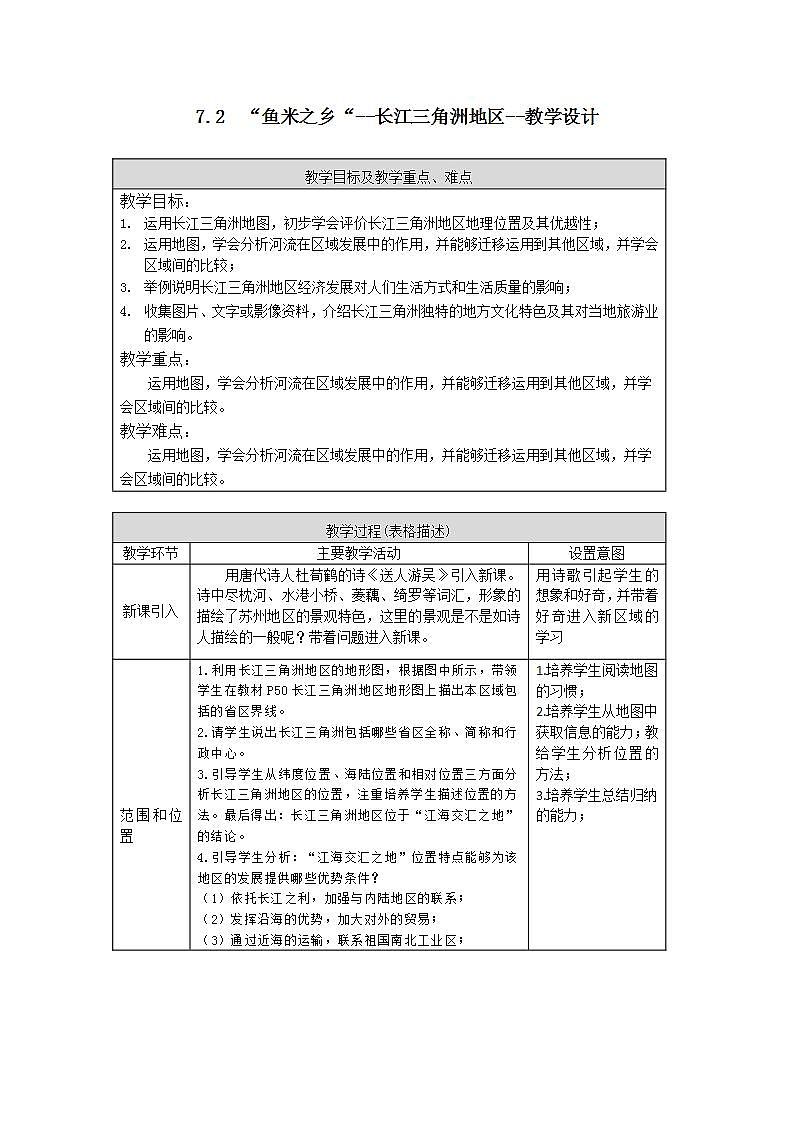 7.2 “魚米之鄉(xiāng)“--長江三角洲地區(qū)--教學設計第1頁