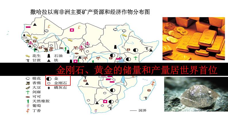 人教版七年级地理下册《撒哈拉以南非洲》(二)公开课PPT课件第5页