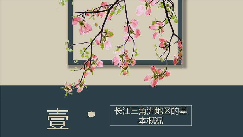 2021-2022学年人教版地理八年级下册第七章第二节《“鱼米之乡”——长江三角洲地区》第一课时课课件PPT第3页