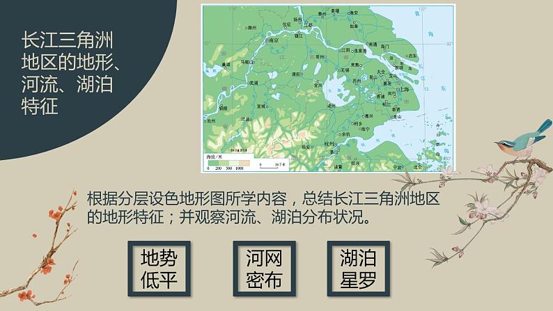 2021-2022学年人教版地理八年级下册第七章第二节《“鱼米之乡”——长江三角洲地区》第一课时课课件PPT第6页