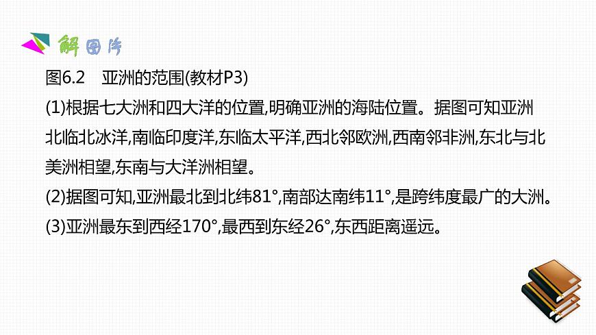 人教版七年級(jí)地理下冊(cè)第六章《我們生活的大洲——亞洲》素養(yǎng)課件第6頁(yè)