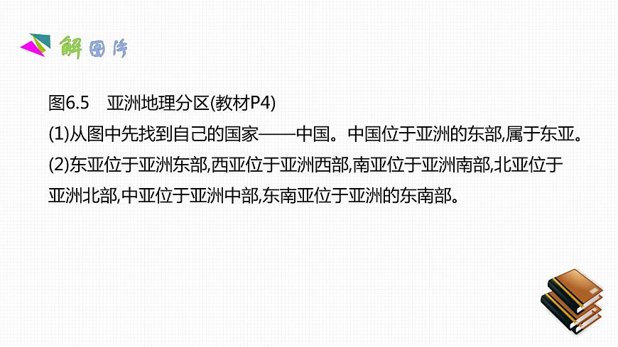 人教版七年級(jí)地理下冊(cè)第六章《我們生活的大洲——亞洲》素養(yǎng)課件第7頁(yè)