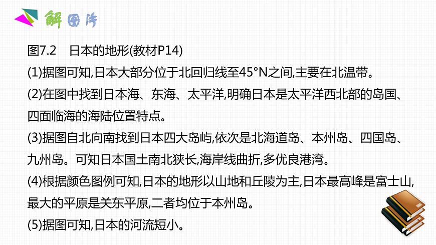 人教版七年級地理下冊第七章《我們鄰近的國家和地區(qū)》素養(yǎng)課件第3頁