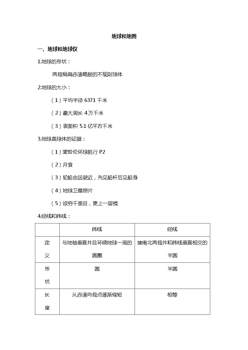 初中地理笔记汇总