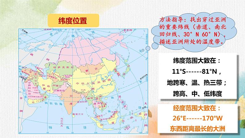 7.1 亚洲概述(课件+教案+练习+导学案)07