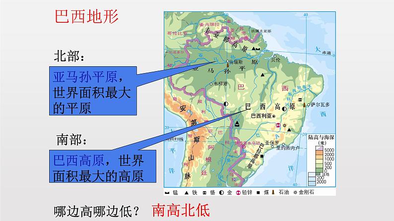 9.3巴西(课件+教案+练习+学案)06