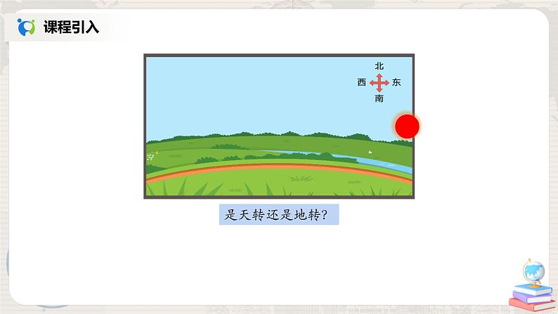 1.2《地球的运动》(第一课时)-课件第2页