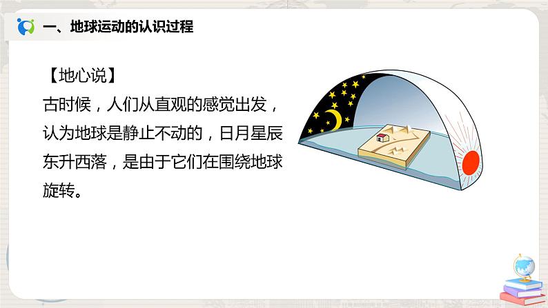 1.2《地球的运动》(第一课时)-课件第3页