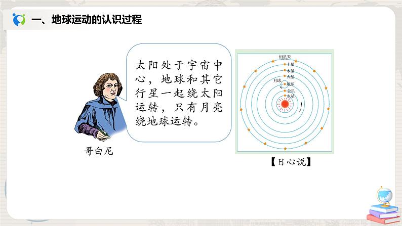 1.2《地球的运动》(第一课时)-课件第5页