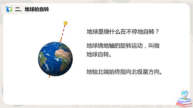 1.2《地球的运动》(第一课时)-课件第7页