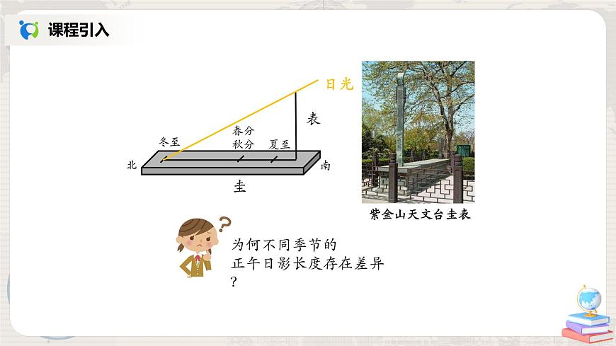 1.2《地球的運動》（第二課時）-課件第2頁