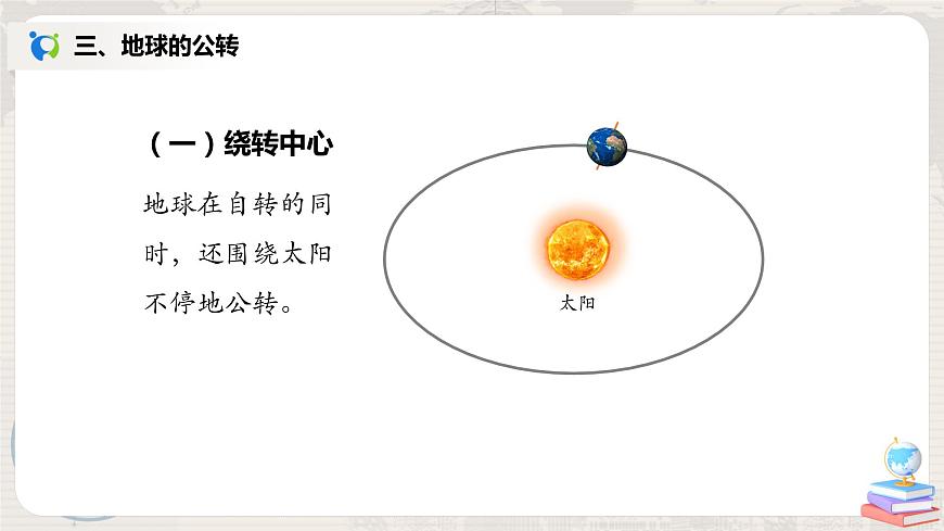 1.2《地球的運動》（第二課時）-課件第3頁