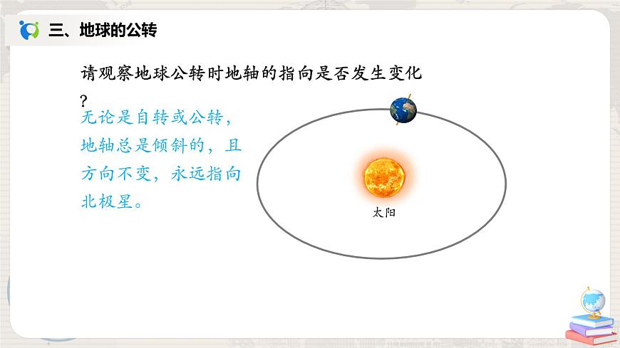 1.2《地球的運動》（第二課時）-課件第6頁