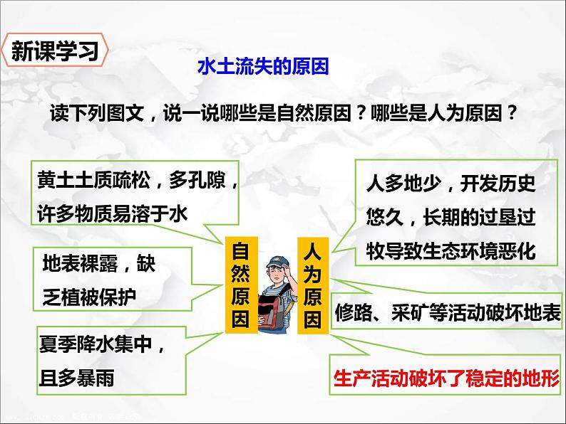 人教版 (新课标) 地理 八年级下册6.3世界最大的黄土堆积区——黄土高原(第2课时)(课件+视频素材)06