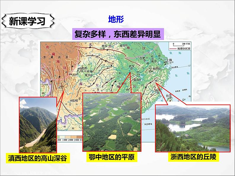 人教版 (新课标) 地理 八年级下册7.1 自然特征与农业(课件+视频素材)04