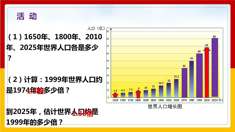 湘教版 地理七年级上册 3.1《世界的人口》(课件+教学设计+学案+练习)04
