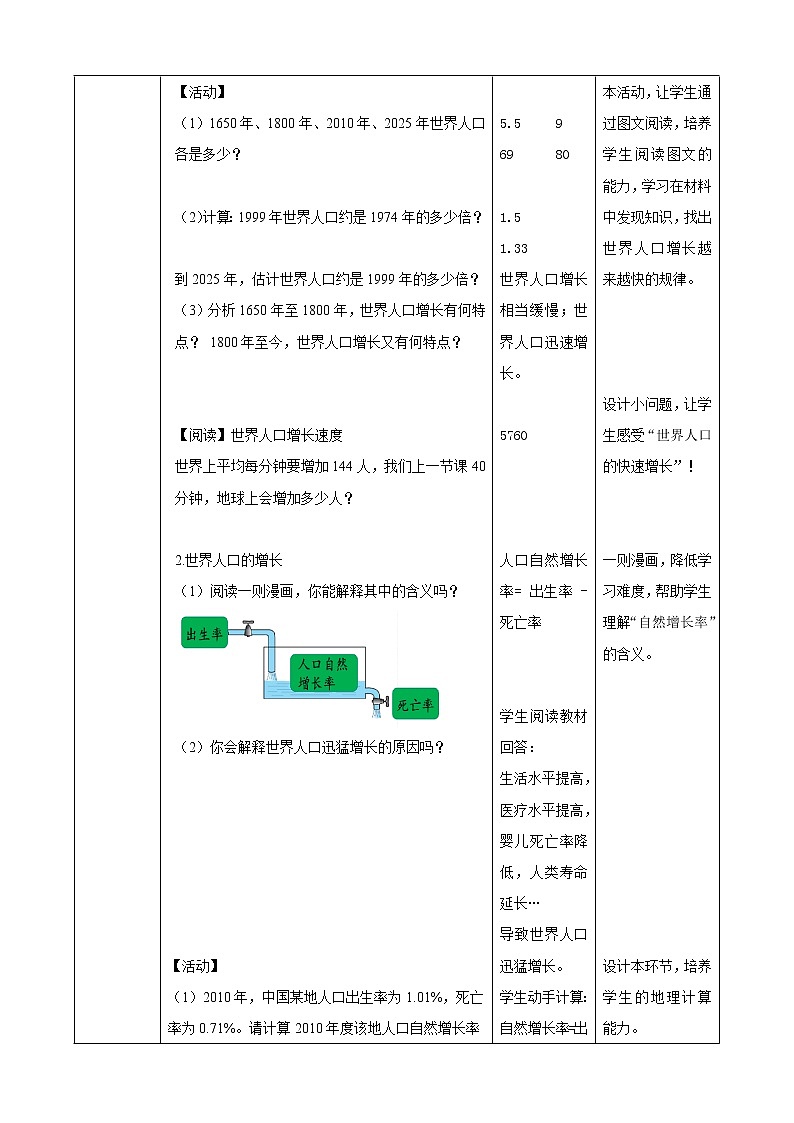 湘教版 地理七年级上册 3.1《世界的人口》(课件+教学设计+学案+练习)02