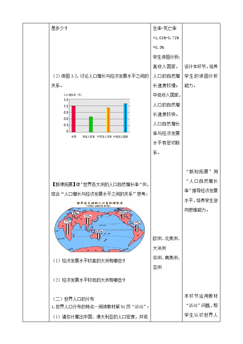 湘教版 地理七年级上册 3.1《世界的人口》(课件+教学设计+学案+练习)03