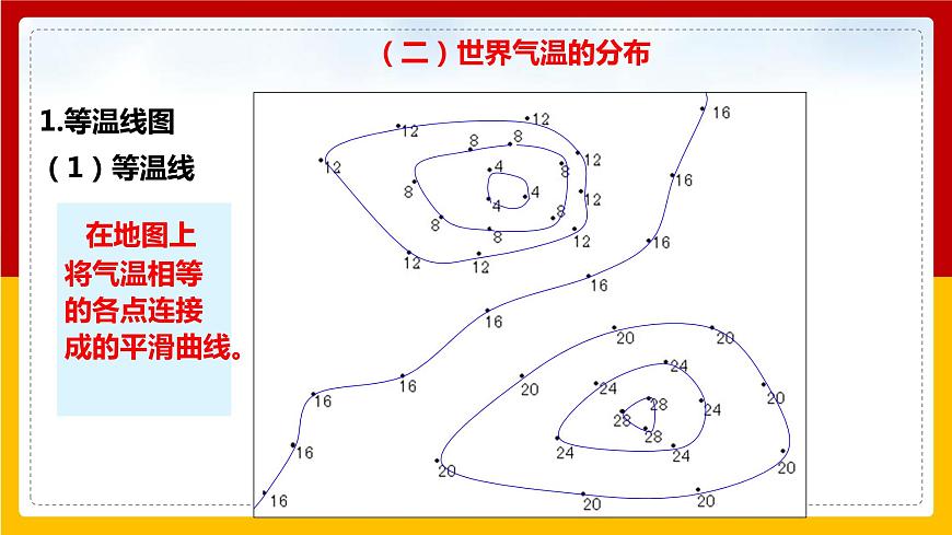 第12課《氣溫和降水 》課件(第1課時)第7頁