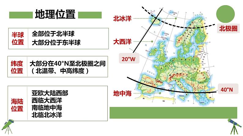 7.4欧洲西部课件-2021-2022学年七年级地理下学期湘教版06
