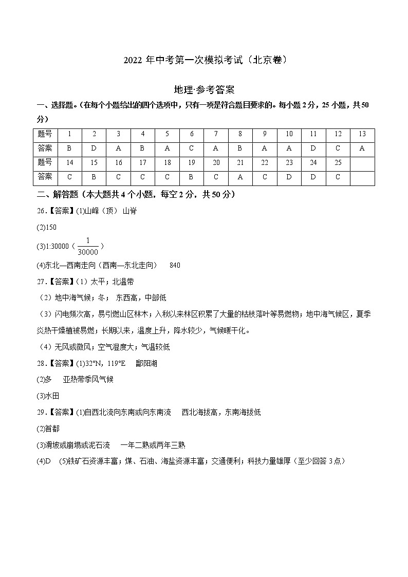 (北京卷)2022年中考地理第一次模拟考试·01
