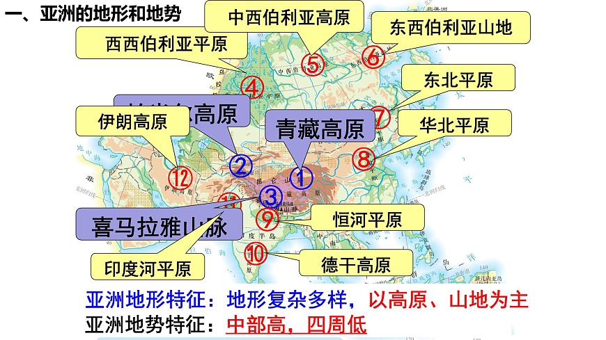 亞洲概述第二課時課件PPT第5頁