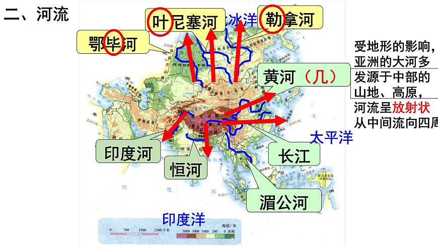 亞洲概述第二課時課件PPT第7頁