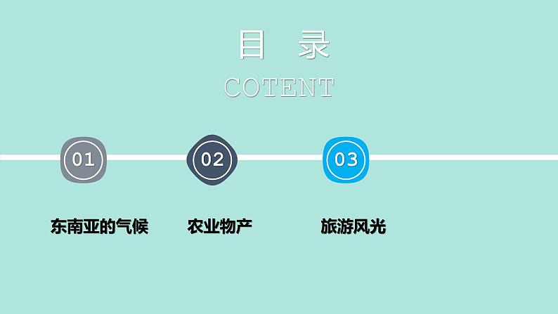 东南亚第二课时课件PPT第3页