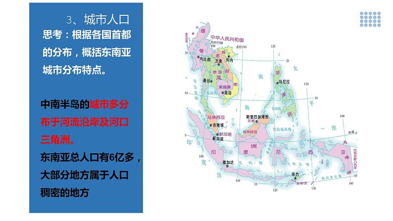 东南亚第二课时课件PPT第8页