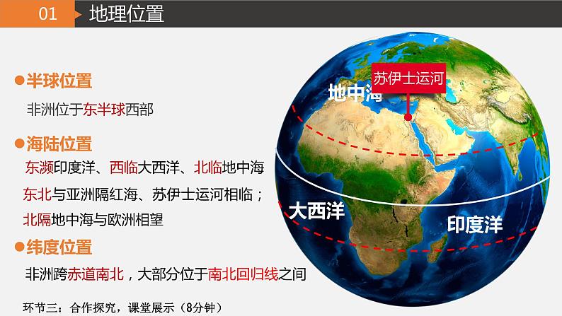 10.1非洲概述第一课时课件PPT第4页